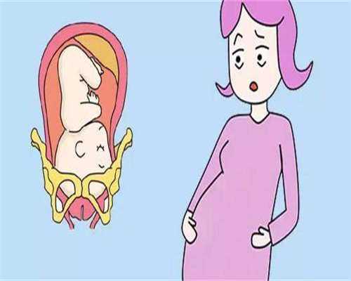 孕酮高对胎儿有影响吗