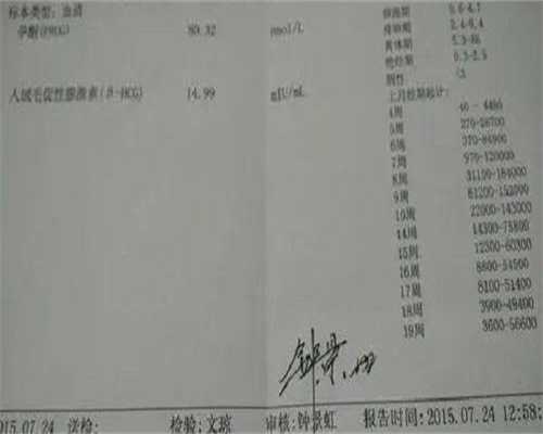 贵阳有代生网吗成功率比较好的医院推荐，内含助孕成功率明细表