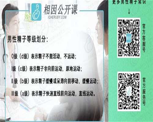 允许单身试管国家_试管代孕流程咨询,关于xy染色体 xy染色体是男是女