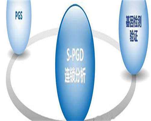 祈新三代试管_神州中泰代生双胞胎,二胎能否做试管移植胚胎